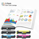 Cool Toner TN247 TN-243CMYK Toner Value Pack Kompatibel für Brother TN243 DCP-L3550CDW DCP-L3510CDW HL-L3210CW HL-L3230CDW MFC-L3750CDW MFC-L3710CW Tintenpatronen (Schwarz, Cyan, Gelb, Magenta, 5er-Pack)