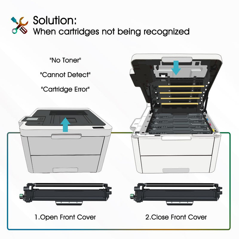 Cool Toner TN247 TN-243CMYK Toner Value Pack Compatible for Brother TN243 DCP-L3550CDW DCP-L3510CDW HL-L3210CW HL-L3230CDW MFC-L3750CDW MFC-L3710CW Ink Cartridges (Black,Cyan,Yellow,Magenta, 5-Pack)