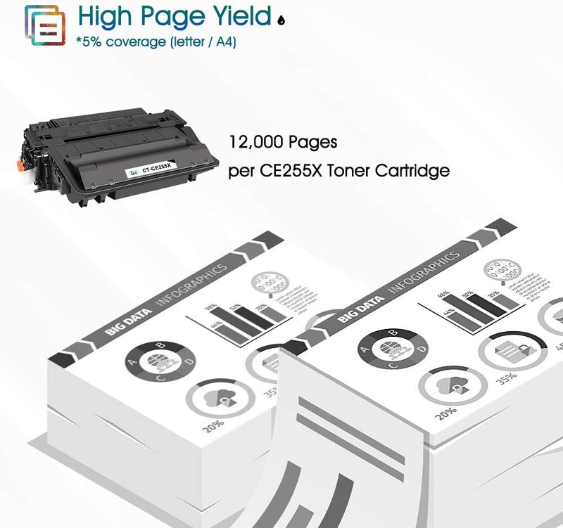 Compatible Toner Cartridge Replacement for HP 55X CE255X 55 255 X (Black, 2PK)