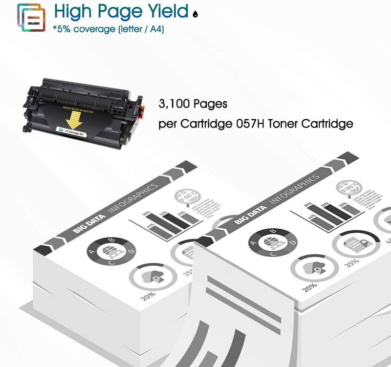 Compatible Canon 057 Toner Cartridge With Chip