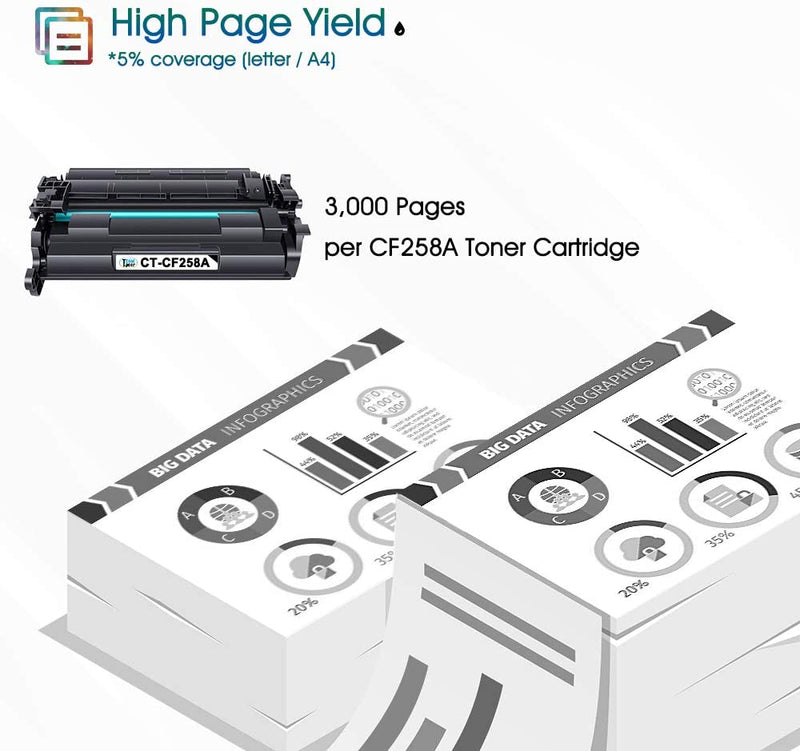 Compatible Toner Cartridge Replacement for HP 58A ( Black, 2PK)