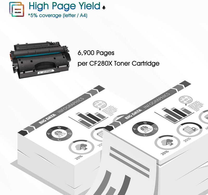 Compatible Toner Cartridge Replacement for HP 80X CF280X  80 280 X (Black, 2PK)