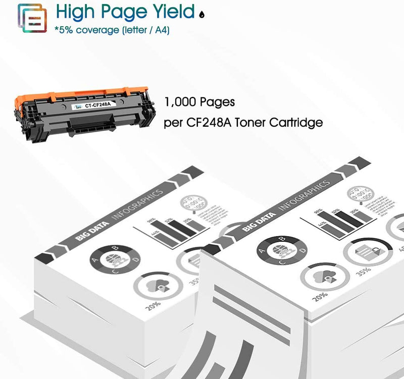 Compatible Toner Cartridge Replacement for HP 48A CF248A (Black, 2pk)