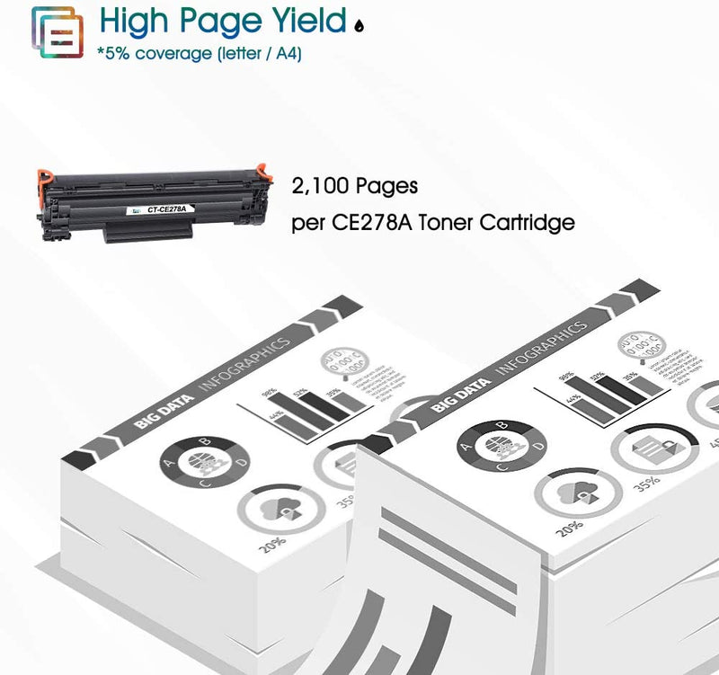 Compatible Toner Cartridge Replacement for HP 78A CE278A  (Black, 2PK)