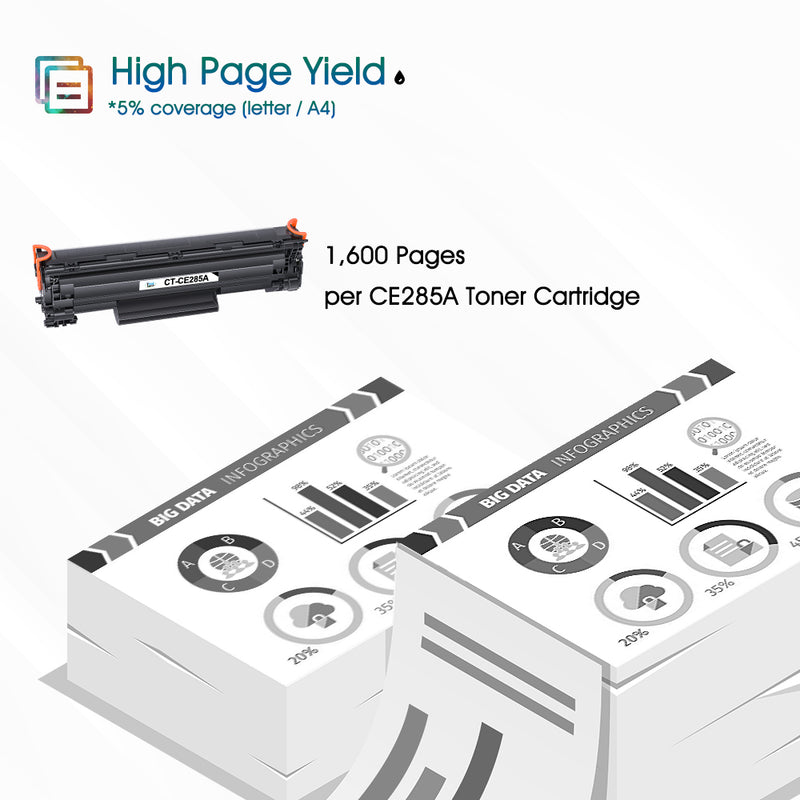 Cool Toner Compatible Jumbo Toner Cartridge CT-CE285A(2 Pack) for HP LaserJet Pro P1100